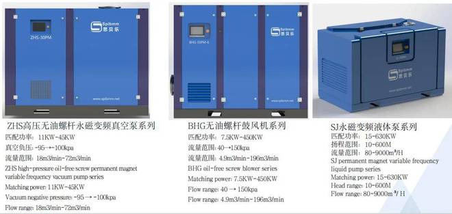 天博体育官网入口IPFM2024国际植物纤维纸浆模塑佛山展广东思贝乐能源装备科技(图4)