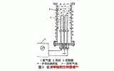 天博tb真空泵_真空抽气机组_真空泵选型_真空泵工作原理_真空技术网(图8)