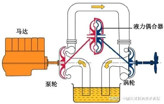 天博体育官方平台入口给（gei）水泵、给（ji）水泵别再傻傻分不清楚(图4)