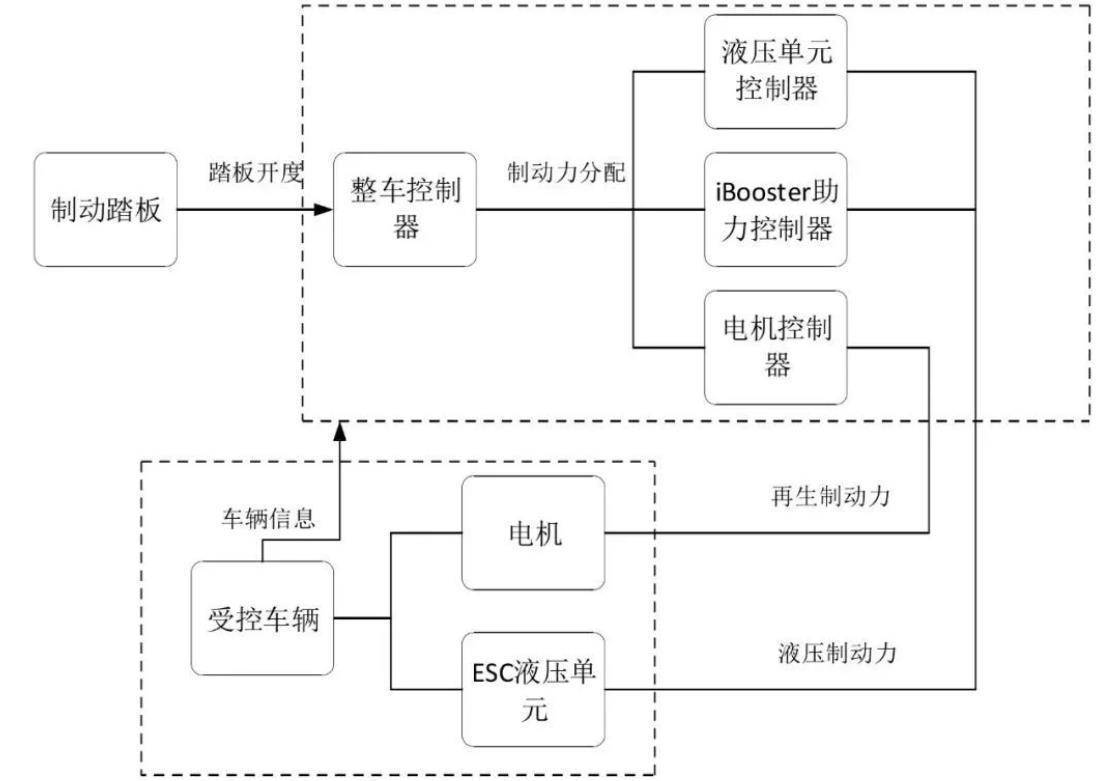 天博体育拨开潮州“失控”事件迷雾 理性讨论特斯拉还能不能买(图3)