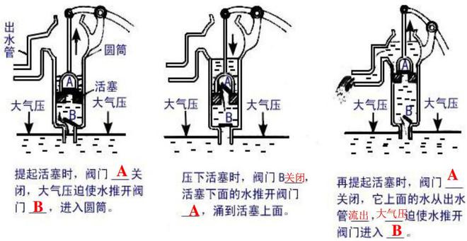 天博体育官网入口真空真的是“空无一物”吗？实际上真空比现实世界更“热闹”！(图1)