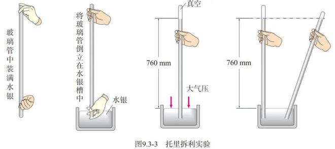 天博体育官网入口真空真的是“空无一物”吗？实际上真空比现实世界更“热闹”！(图3)