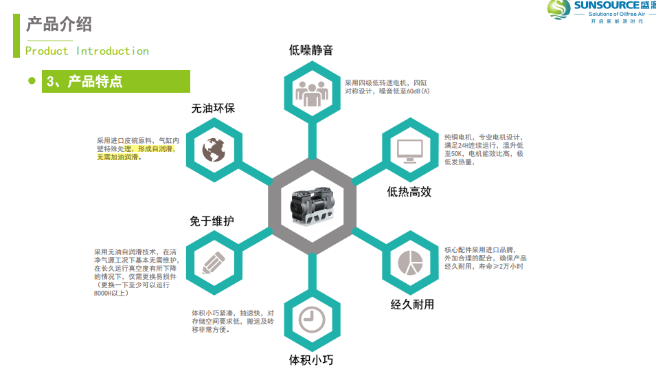 天博体育官网入口开启新能源时代盛源无油真空泵助力锂电制造企业提升效率和质量(图3)