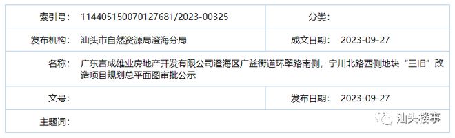 天博体育【速看】澄海这个旧改盘规划10栋28-29层住宅楼共1360户(图1)