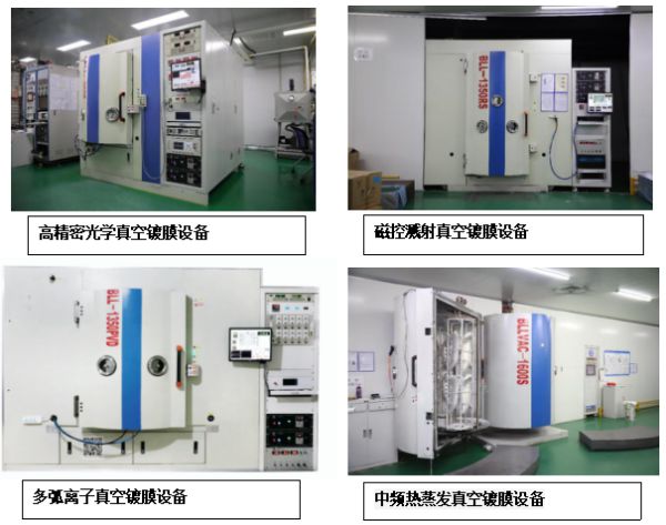 天博宝来利真空镀膜设备推荐(图1)