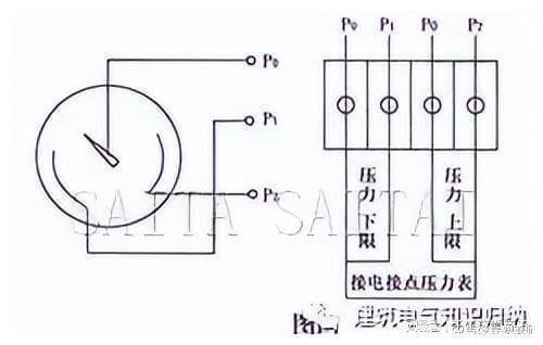 天博体育官网入口水泵控制柜详细介绍你想了解的都在这里！(图4)