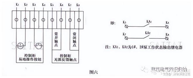 天博体育官网入口水泵控制柜详细介绍你想了解的都在这里！(图6)