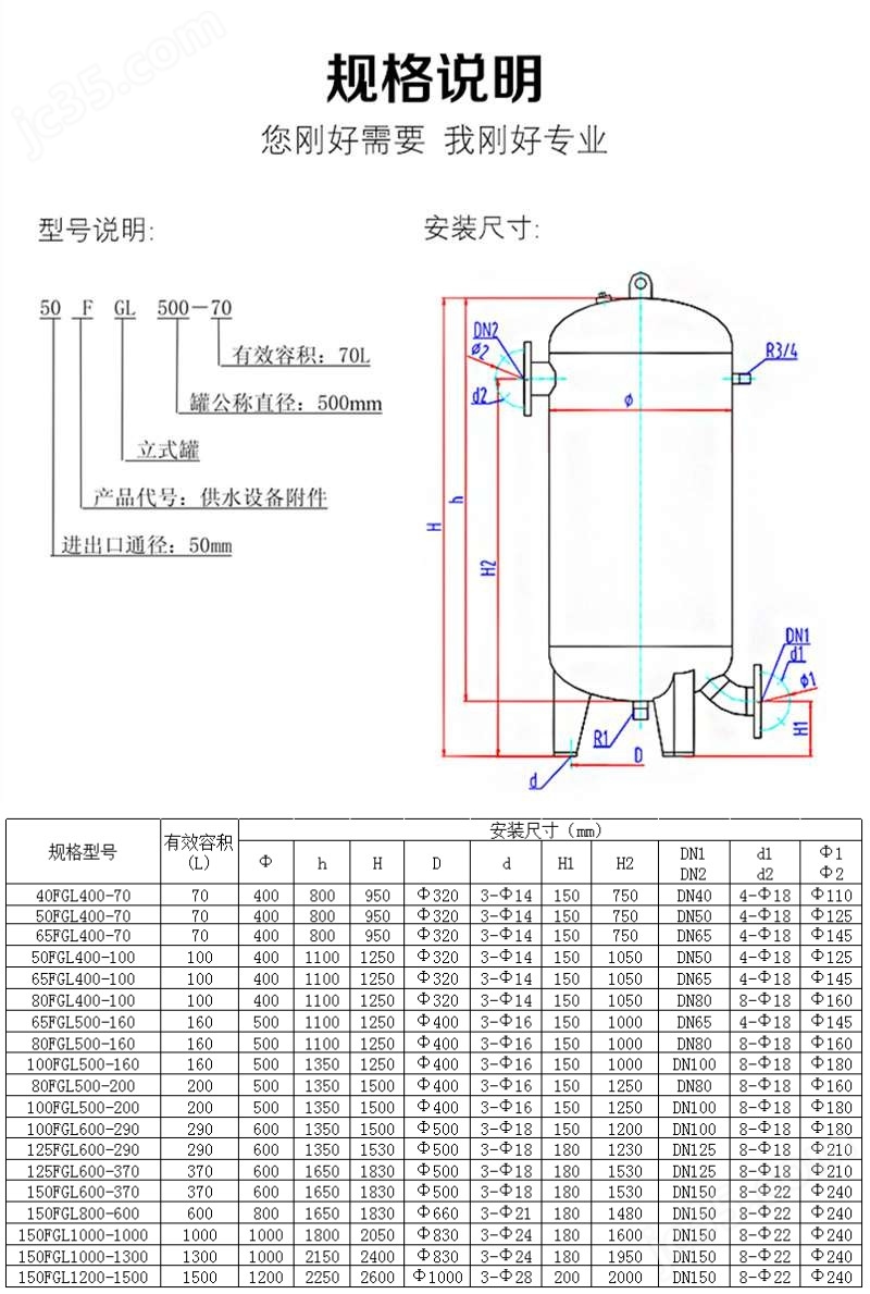 天博河北盈科丽都水处理设备有限公司(图5)