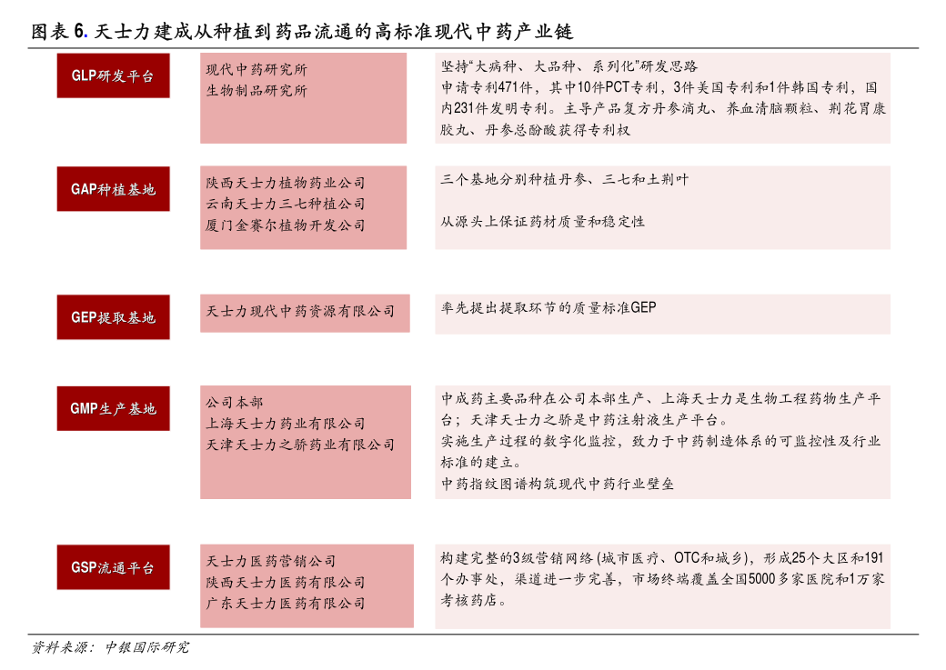 天博体育官方平台入口圣龙股份：圣龙股份股票交易风险提示公告(图2)