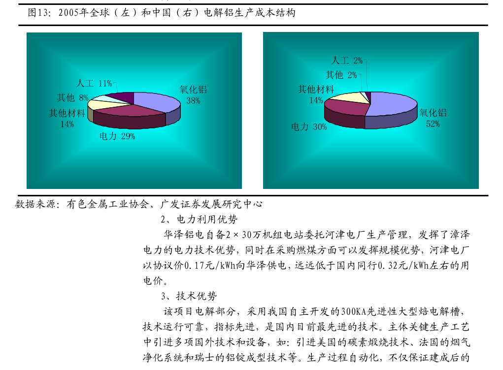 天博体育官方平台入口圣龙股份：圣龙股份股票交易风险提示公告(图3)