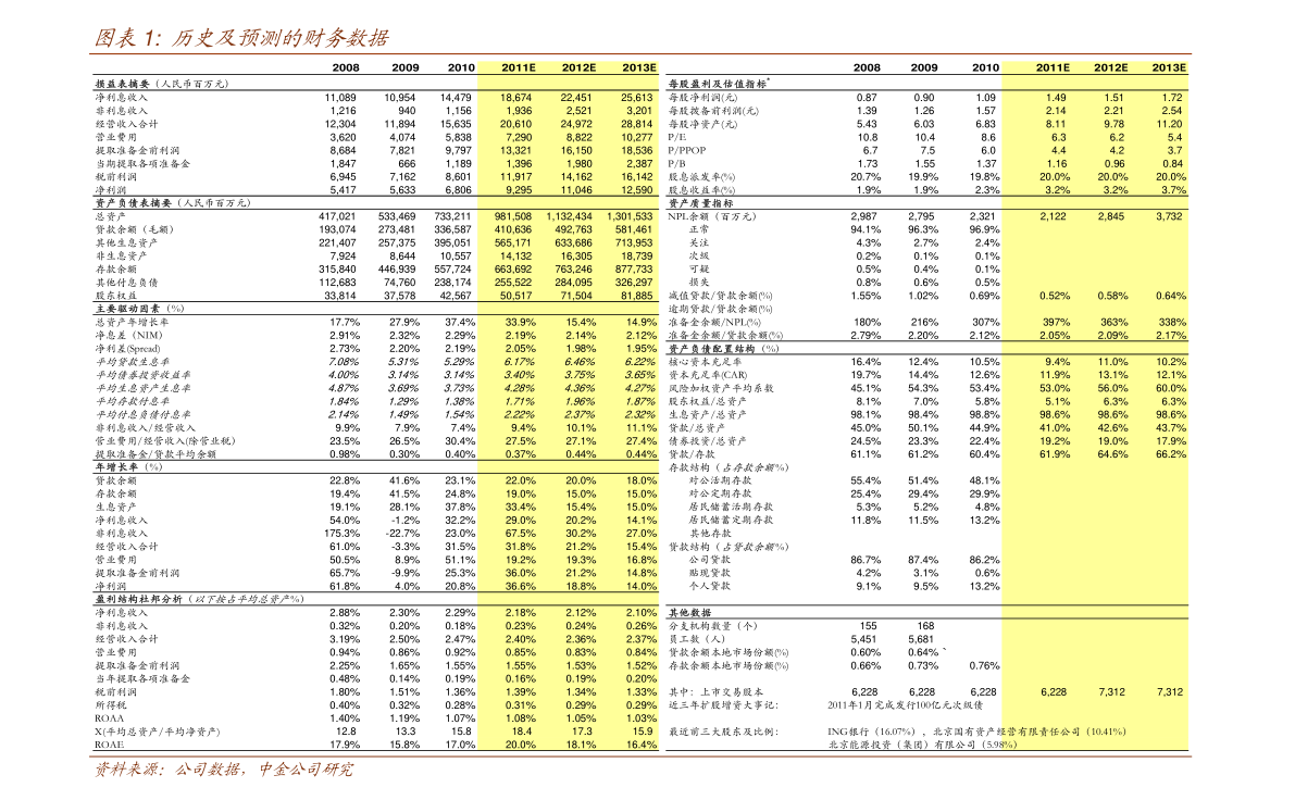 天博体育中国泵业前10强（大元泵业）(图3)