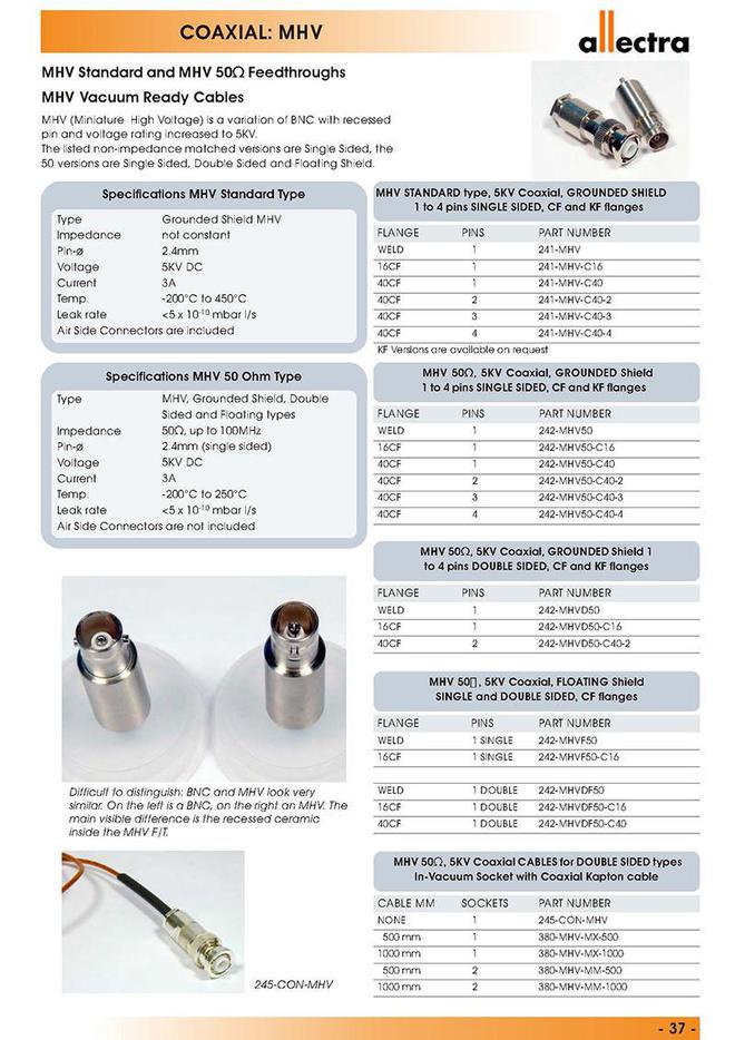 天博体育官方平台入口同轴型馈通（Feedthrough） MHV标准型和MHV5(图1)