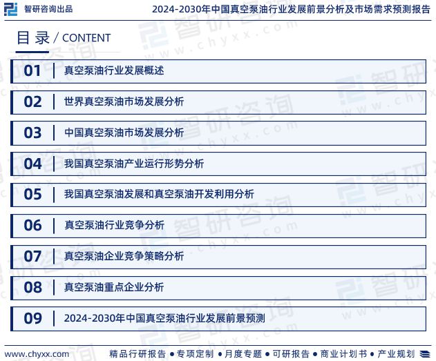 天博体育智研咨询发布：中国真空泵油行业市场研究报告（2024-2030年）(图2)