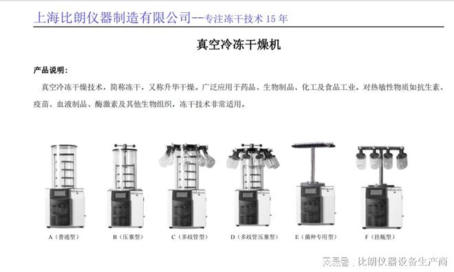 天博tb医药真空冷冻干燥机（医药冻干机）的工作原理、特点及应用(图1)