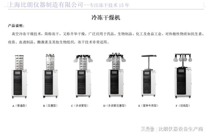 天博tb医药真空冷冻干燥机（医药冻干机）的工作原理、特点及应用(图2)